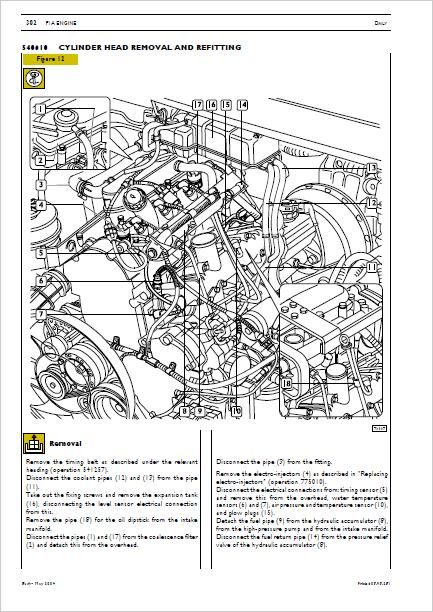 Iveco Euro 3 Repair Manual